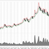 reuters-2