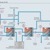 Milk_heat_treatment_graphic[1]2
