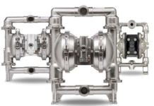 FDA-compliant diaphragm pumps are designed to handle high volume transfer and dispensing applications in the food and beverage industries