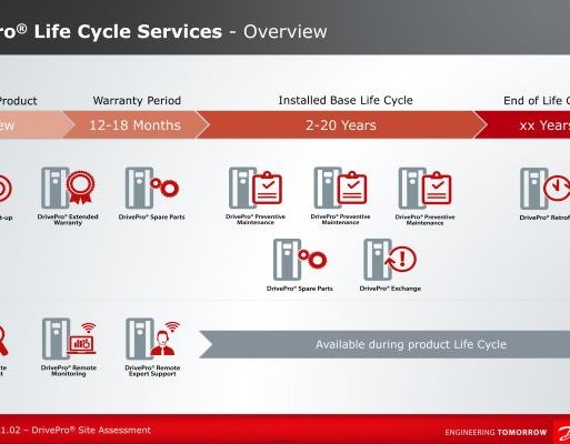 Jorg Studer image 02
