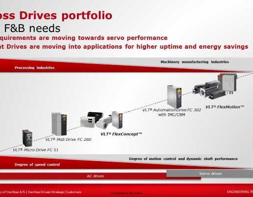 Virgil Lupu image 01