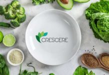 CRESCERE, a novel research project on new vegetable protein sources to satisfy future demands