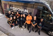 FoodChain Global expands into Africa and lists FOOD token on MEXC in its fight to end world hunger