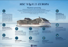 MSC world Europa sets new standards for environmental sustainability at sea and accelerates MSC cruises’ journey to net zero