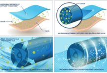 Microban launches Refresh™: a patent-pending odor capture technology that is completely metal free