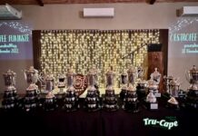 Ceres Fruit Growers awards its top producers