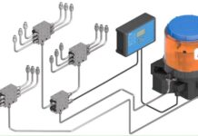 A thirst for automation: Intelligent filling machine lubrication for the beverage industry