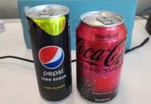 Zero Sugar Beverages Market to Surpass US$ 13,150.6 Million by 2033