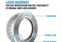 Be sure to use original quality branded bolt securing products