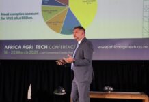 Agriculture Must Embrace Technology to Thrive