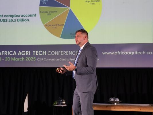 Agriculture Must Embrace Technology to Thrive