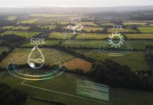 Smart Irrigation: How Automation Is Revolutionizing Water Use in Agriculture