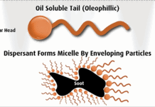 The lube kitchen part 6: dispersant additives – the crowd-controller in engine oil