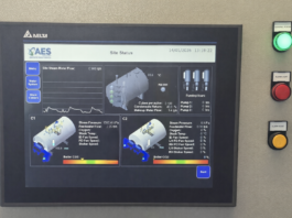 AES: Balancing control systems, remote monitoring and human expertise is the recipe for food industry efficiency