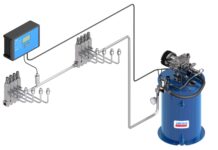 SKF’s engineered lubrication system upgrade reinforces efficiency and reliability across six sugar mills