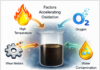 When Good Oils Go Bad Part 2, Oxidation: When Oil Gets Old