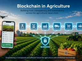 Blockchain in Agriculture Market To Reach USD 11.4 billion by 2034.