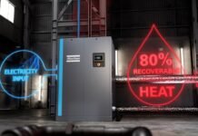 Waste Heat to Wealth: Atlas Copco Cuts Costs and Carbon for Food Processing