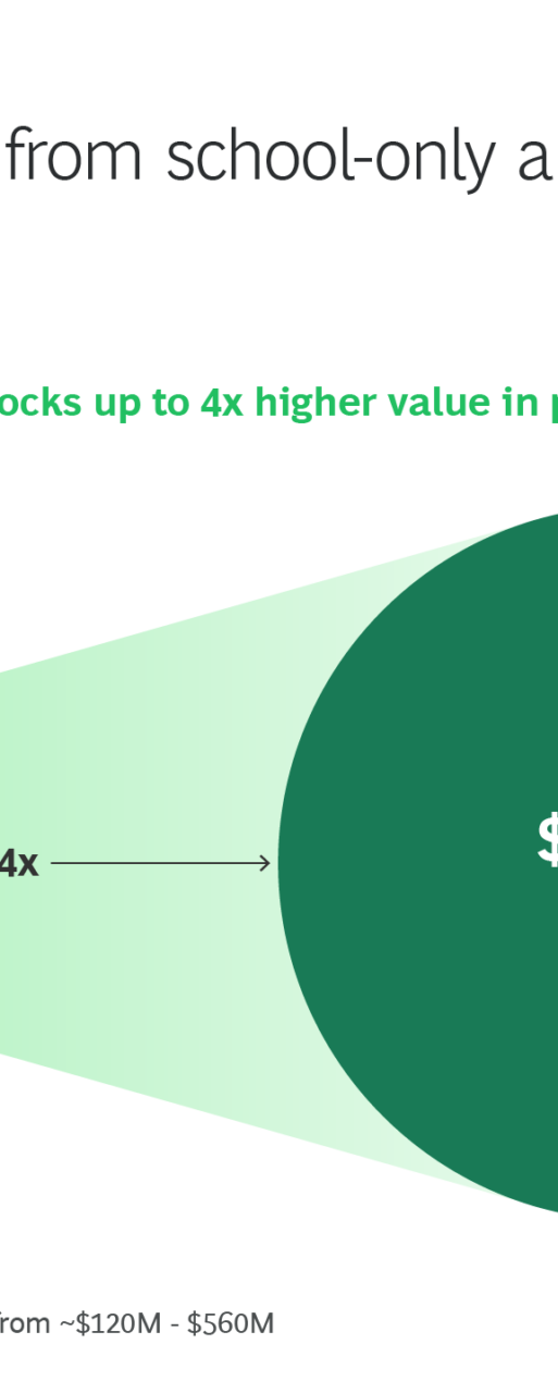 Exhibit 6 for web